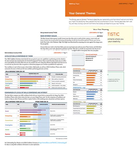strong interest inventory results|Iba pa.